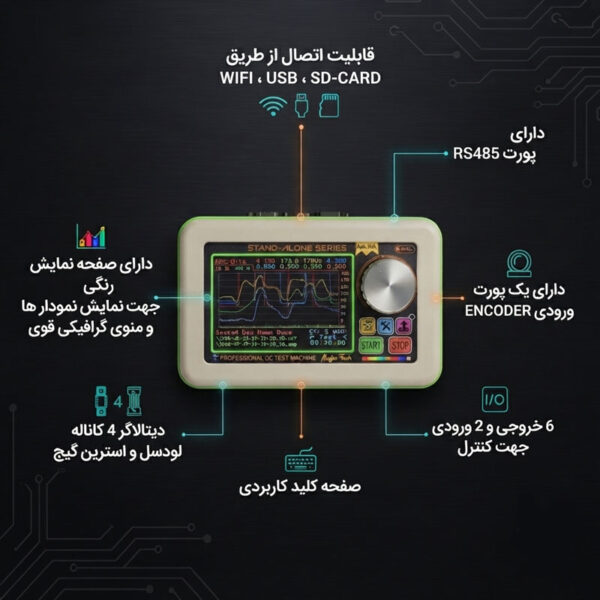 ACO 440S 02 600x600