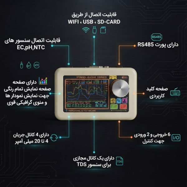 ACO 905S 02 600x600