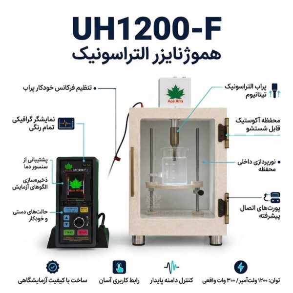 HEMO F13 1 600x600