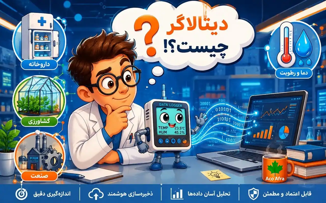 تصویر کاریکاتوری مقاله دیتالاگر چیست با کاربردهای متنوع در صنایع مختلف