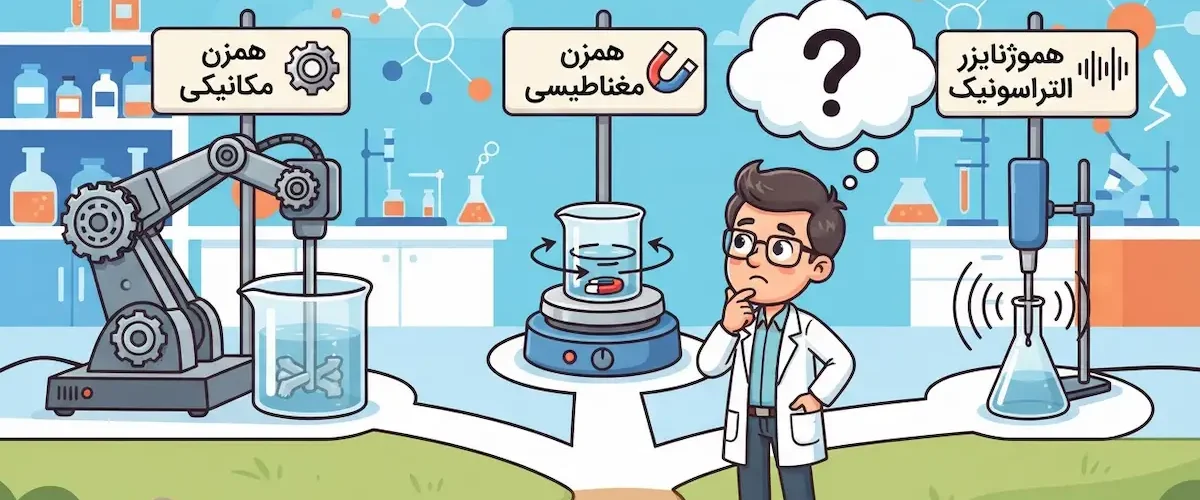 تصویر کاریکاتوری مقایسه همزن مکانیکی و مغناطیسی و التراسونیک