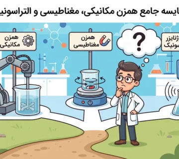 تصویر کاریکاتوری مقایسه همزن مکانیکی و مغناطیسی و التراسونیک